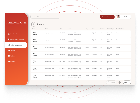 Daily Reports