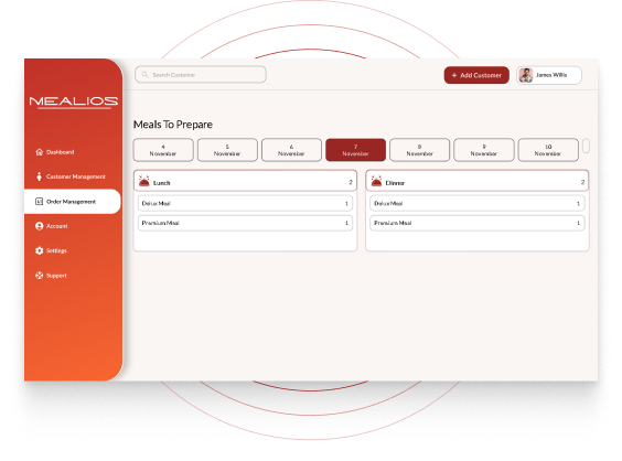 Order Management